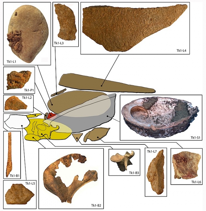Ramasitele descoperite in Pestera Blombos Cave