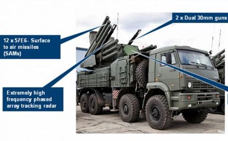 
Infographicul britanic “Cum să recunoşti sistemul rusesc Pantsir-S1 (sau SA-22) care nu este operat de forţele ucrainene.”