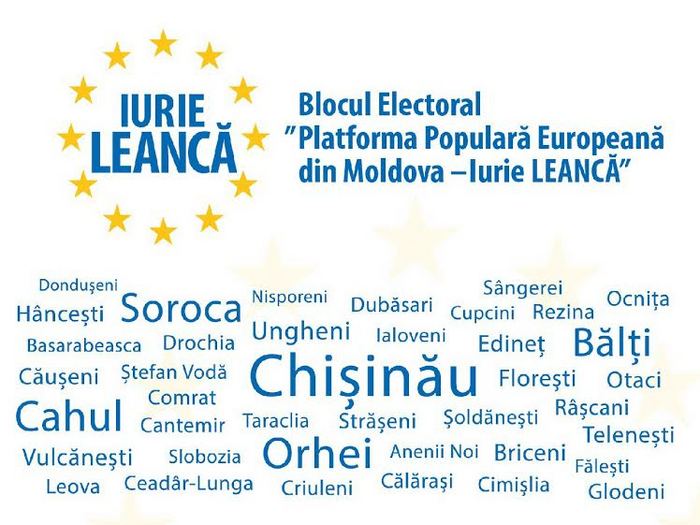 Partidul Popular European din Moldova