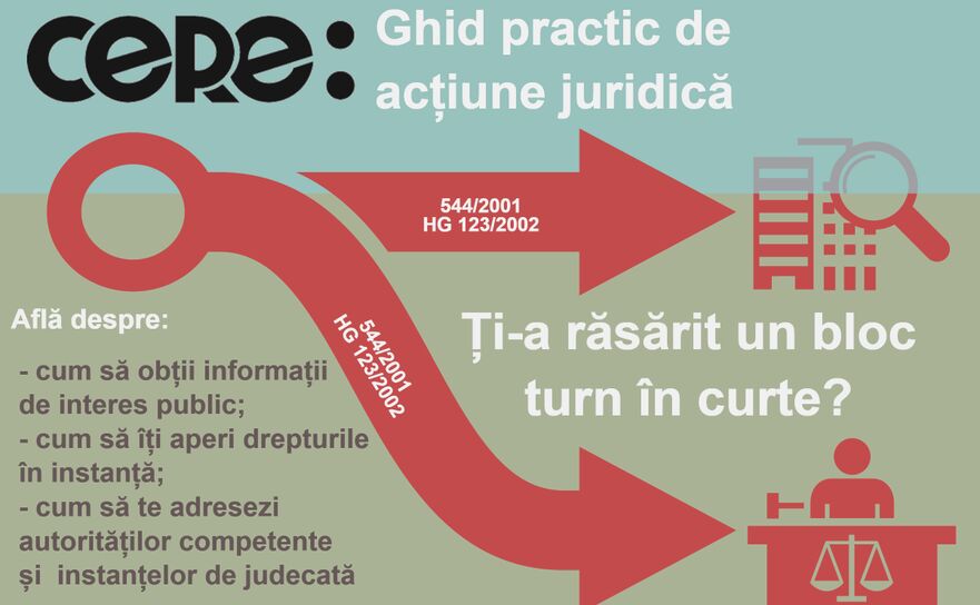 Târgul de Iniţiative Cetăţeneşti (CeRe)