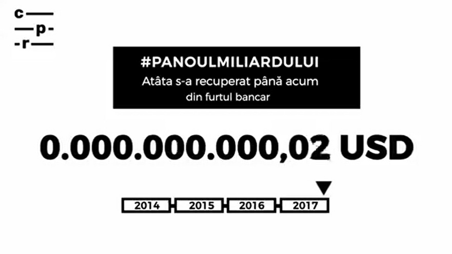 Panoul miliardului, Centrul de Politici şi Reforme (facebook.com / CPR Moldova)