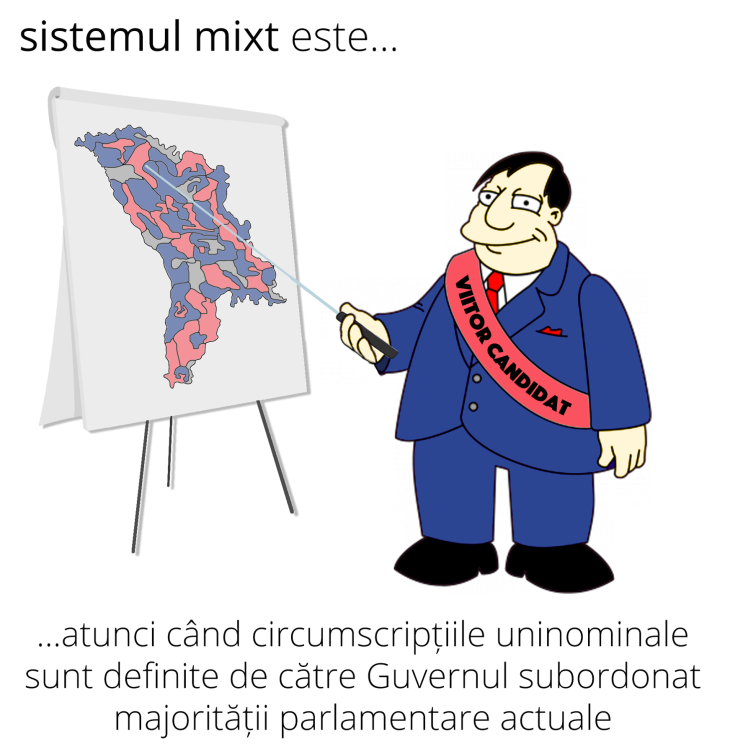 Campanie contra sistemului electoral mixt, CPR Moldova