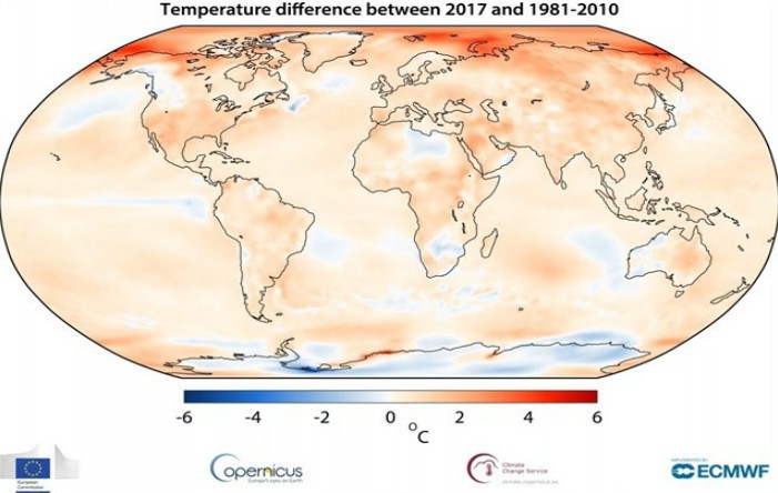Încălzirea globală