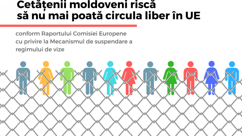 Regimul liberalizat de vize sub semnul întrebării pentru moldoveni