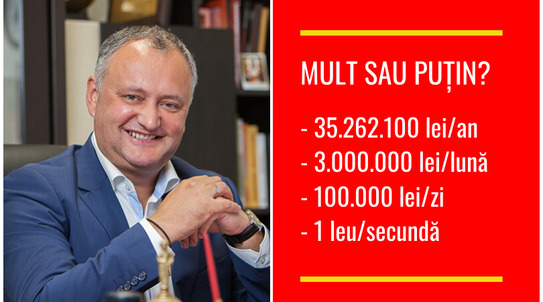 Igor Dodon (alaiba.md)