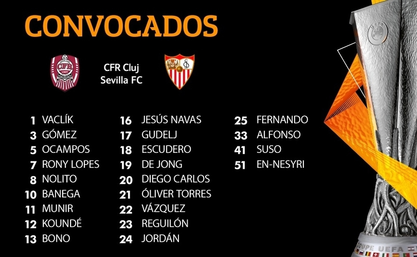 Lotul echipei spaniole de  fotbal Sevilla FC pentru meciul cu CFR Cluj din  şaisprezecimile de finală  ale Europa League la fotbal.