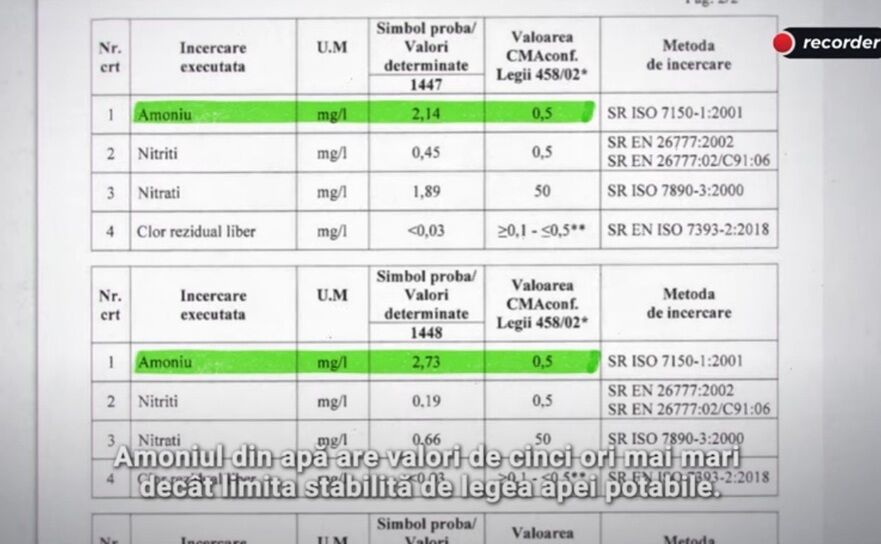 Rezultatele analizelor arată conţinutul de amoniu existent în probele de apă analizate (stânga) şi limita maximă acceptată potrivit legii (dreapta). (Screenshot Recorder)