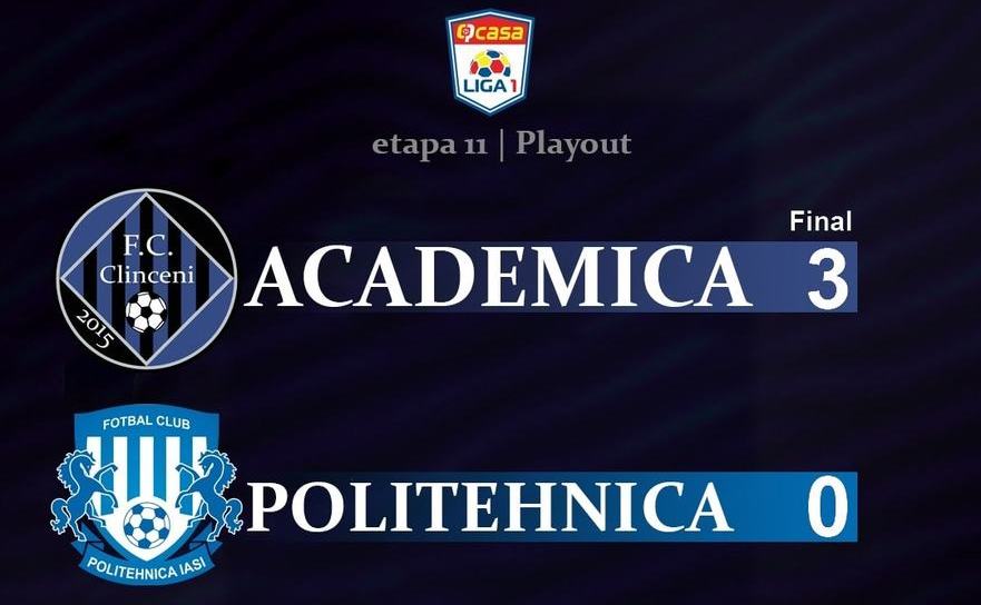 Academica Clinceni - Politehnica Iaşi 2-0   (1-0), în etapa a 11-a a fazei   play-out a Ligii I de fotbal.