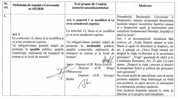 (Facebook / partidulAUR)
