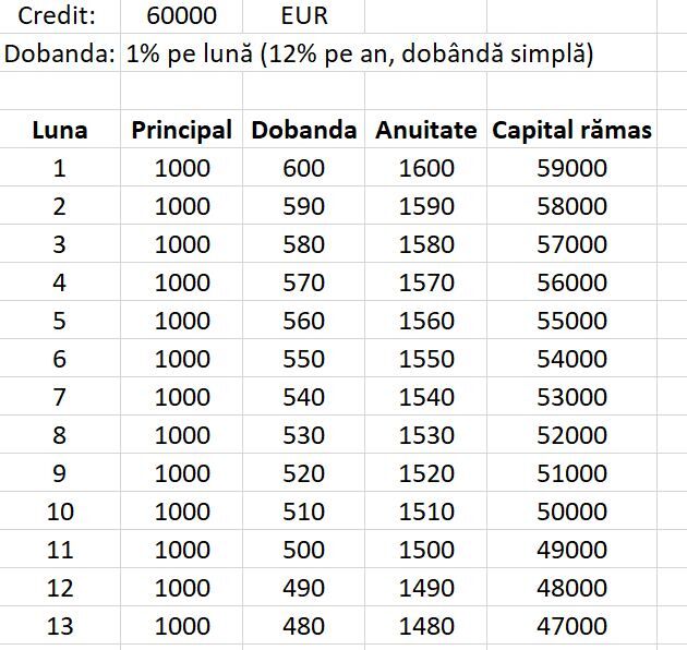  (Facebook - Cristian Paun)