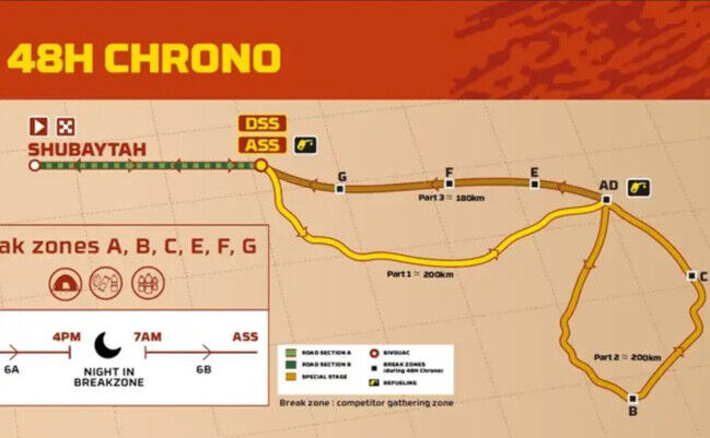 Traseul Chrono 48h în Empty Quarter pentru Dakar 2024. (Foto: A.S.O.)