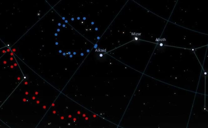Reprezentare artistică care evidenţiază poziţia pe cer a Marelui Inel (cu albastru) şi a Arcului Gigant (cu roşu).