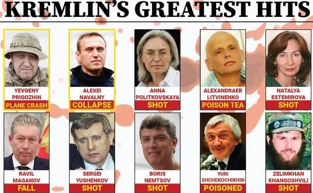 Persoane care au murit în circumstanţe misterioase în timpul "domniei" lui Vladimir Putin.